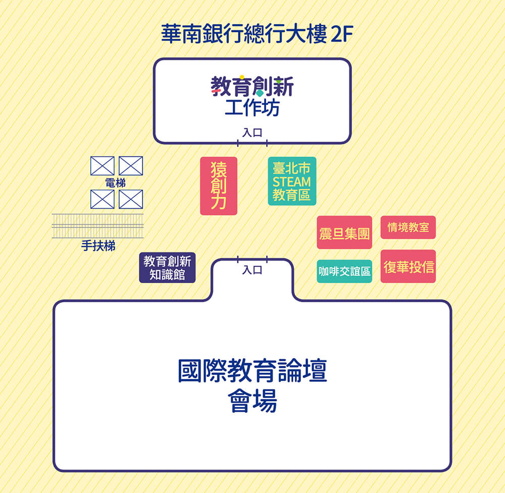 展區圖